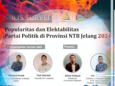 Hasil Survei OMI dan MY Institute : Parpol Senior Masih Menguasai “Percaturan” Politik NTB