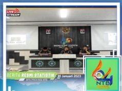 Angka Kematian Ibu dan Anak di NTB Turun