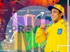 Kota Mataram Kokoh Dipuncak Raih 115 Emas, Sumbawa Urutan IV dan KSB Posisi VIII