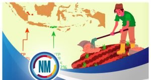 Nilai Tukar Petani Meningkat Nyaris Semua Subsektor