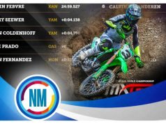 Kualifikasi MXGP Samota 2023, Romain Febvre Jadi Yang Tercepat