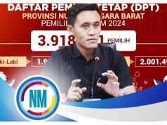 DPT Pemilu 2024 di NTB 3,9 Juta Pemilih