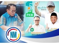 Strategi “Digenjot” Tiga Kali Lipat, PKB Optimis Raih 2 Kursi dari Dapil VI