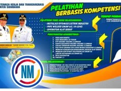 Pemda Sumbawa Kembali Buka Tiga Kelas PBK