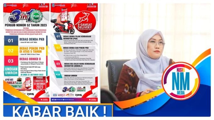 Bayar Pajak Kendaraan Raih 13 Undian Paket Umroh