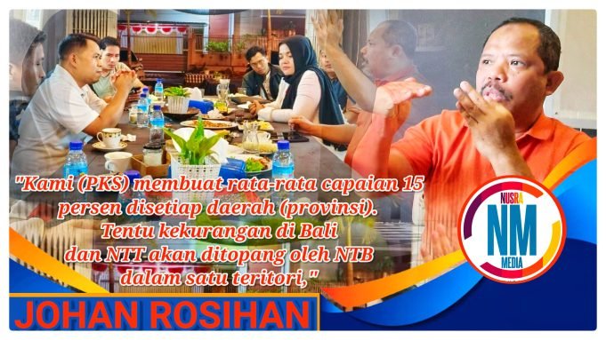 Pemilu 2024, PKS Optimis Amankan Minimal 15 Persen Suara di Bali-Nusra