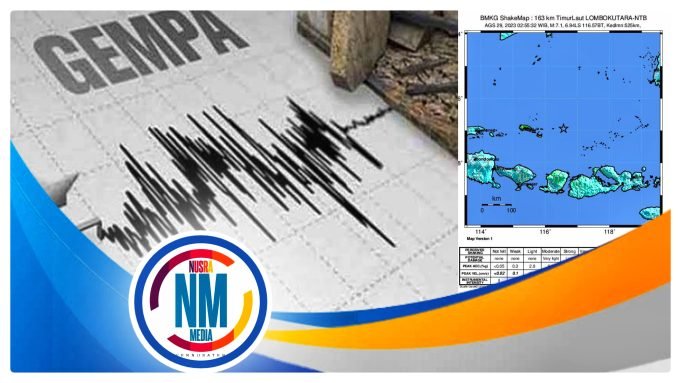Gempa Tektonik M7,4 di Utara Lombok Tidak Berpotensi Tsunami