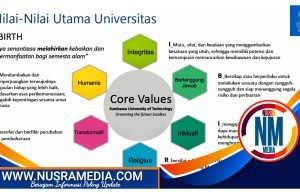 I-BIRTH : Upaya Pengembangan UTS Melalui Pendekatan Good Governance