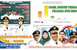 Publik Masih Sangat Menginginkan Zul-Rohmi Kembali Memimpin NTB