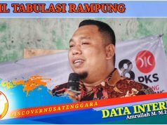 Ketua Tim Pemenangan Pulau Sumbawa Optimis Johan Rosihan Amankan Kursi DPR RI