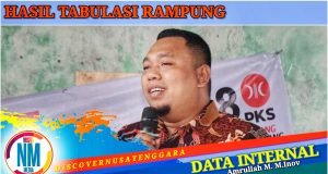 Ketua Tim Pemenangan Pulau Sumbawa Optimis Johan Rosihan Amankan Kursi DPR RI