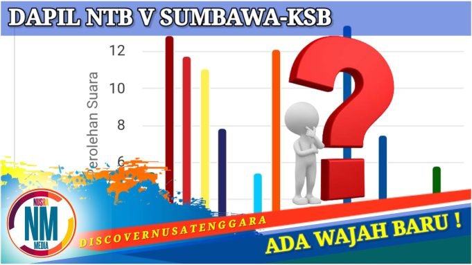 Persaingan Ketat, Inilah Sejumlah Caleg Berpeluang Duduk di Udayana