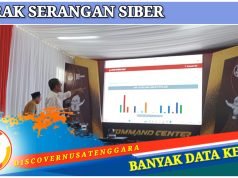 Normalisasi Data, KPU Bersihkan Sirekap