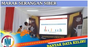 Normalisasi Data, KPU Bersihkan Sirekap