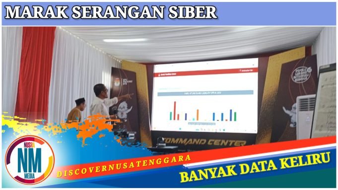 Normalisasi Data, KPU Bersihkan Sirekap
