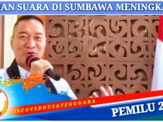 PAN Yakin Amankan Kursi DPR RI dari Dapil NTB 1 Pulau Sumbawa