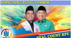 Dua Anggota DPRD NTB Berpeluang Lolos ke Senayan
