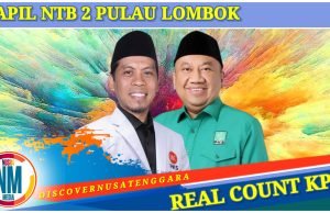 Dua Anggota DPRD NTB Berpeluang Lolos ke Senayan