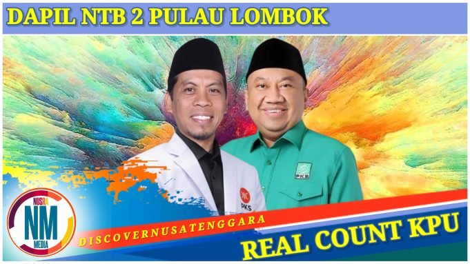 Dua Anggota DPRD NTB Berpeluang Lolos ke Senayan