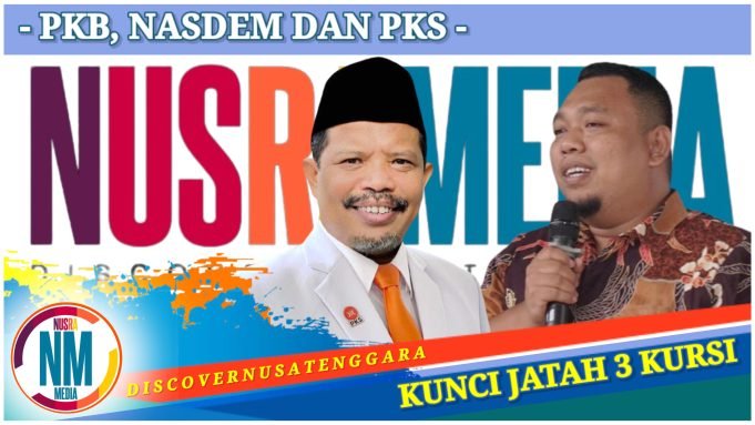 Raup Suara Tembus 96.127, Johan Rosihan Lolos ke Senayan