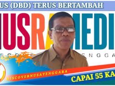 Masyarakat Diajak Jaga Kebersihan Lingkungan