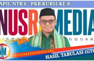 Perolehan Suara Meningkat Signifikan, Akhdiansyah Diprediksi Kembali Lanjutkan Pengabdian