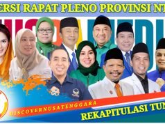Berikut Daftar 11 Caleg DPR RI dari Dapil NTB yang Lolos ke Senayan