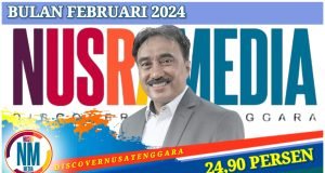 Nilai Ekspor NTB Alami Peningkatan