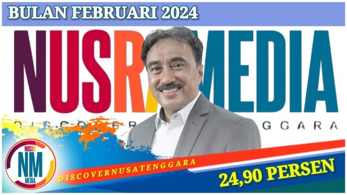 Nilai Ekspor NTB Alami Peningkatan