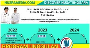 Empat Ambulance Desa Kembali Bakal Direalisasikan Tahun Ini