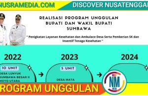 Empat Ambulance Desa Kembali Bakal Direalisasikan Tahun Ini