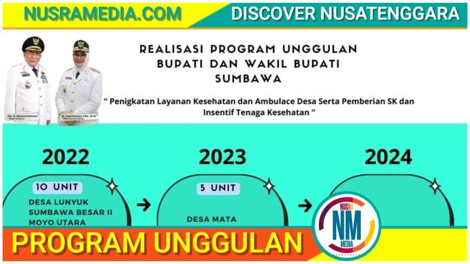 Empat Ambulance Desa Kembali Bakal Direalisasikan Tahun Ini