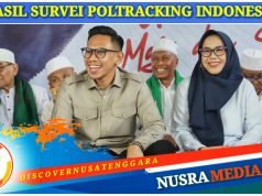 Farin-Khaeratun Unggul di Pilkada Lombok Barat