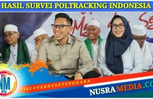 Farin-Khaeratun Unggul di Pilkada Lombok Barat