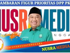 Bacagub NTB Pilihan PKB Diumumkan Tepat Harlah ke 26
