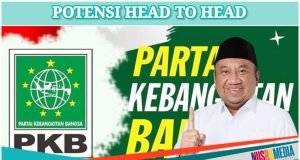 PKB Penentu Terjadinya Dua atau Tiga Paslon di Pilgub NTB
