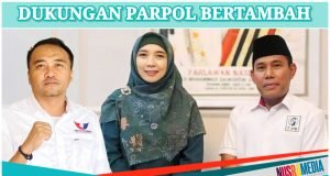 Elektabilitas Rohmi-Firin Terus Meningkat