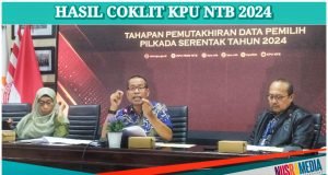 Jumlah Pemilih di NTB Bertambah 56.221