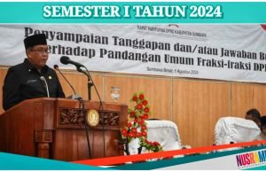 Pendapatan Daerah Capai 47,65 Persen