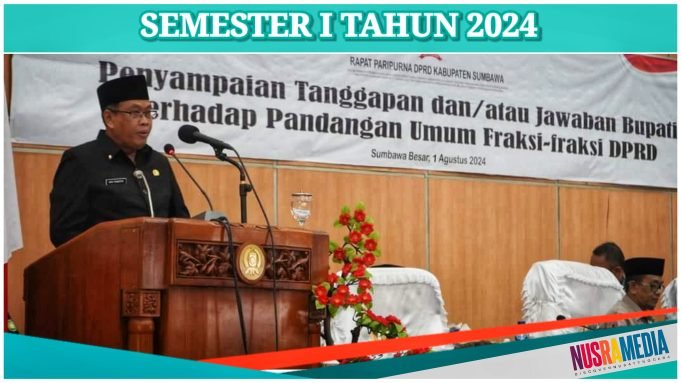 Pendapatan Daerah Capai 47,65 Persen