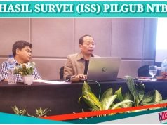 Gita-Sukiman Pepet Dua Bapaslon Teratas