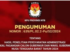 PENGUMUMAN KPU NTB : HASIL PENELITIAN PERSYARATAN ADMINISTRASI BAPASLON GUBERNUR DAN WAKIL GUBERNUR NTB 2024