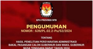 PENGUMUMAN KPU NTB : HASIL PENELITIAN PERSYARATAN ADMINISTRASI BAPASLON GUBERNUR DAN WAKIL GUBERNUR NTB 2024