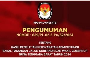 PENGUMUMAN KPU NTB : HASIL PENELITIAN PERSYARATAN ADMINISTRASI BAPASLON GUBERNUR DAN WAKIL GUBERNUR NTB 2024
