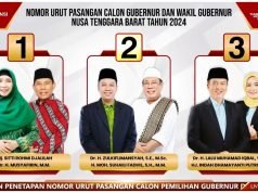 Nomor Urut Paslon Pilgub NTB 2024 : “Rohmi-Firin 1, Zul-Uhel 2 dan Iqbal-Dinda 3”