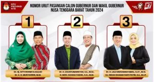 Nomor Urut Paslon Pilgub NTB 2024 : “Rohmi-Firin 1, Zul-Uhel 2 dan Iqbal-Dinda 3”