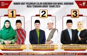 Nomor Urut Paslon Pilgub NTB 2024 : “Rohmi-Firin 1, Zul-Uhel 2 dan Iqbal-Dinda 3”