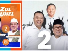 Nomor Urut Prabowo Jadi Milik Zul-Uhel