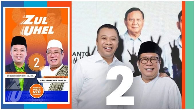 Nomor Urut Prabowo Jadi Milik Zul-Uhel