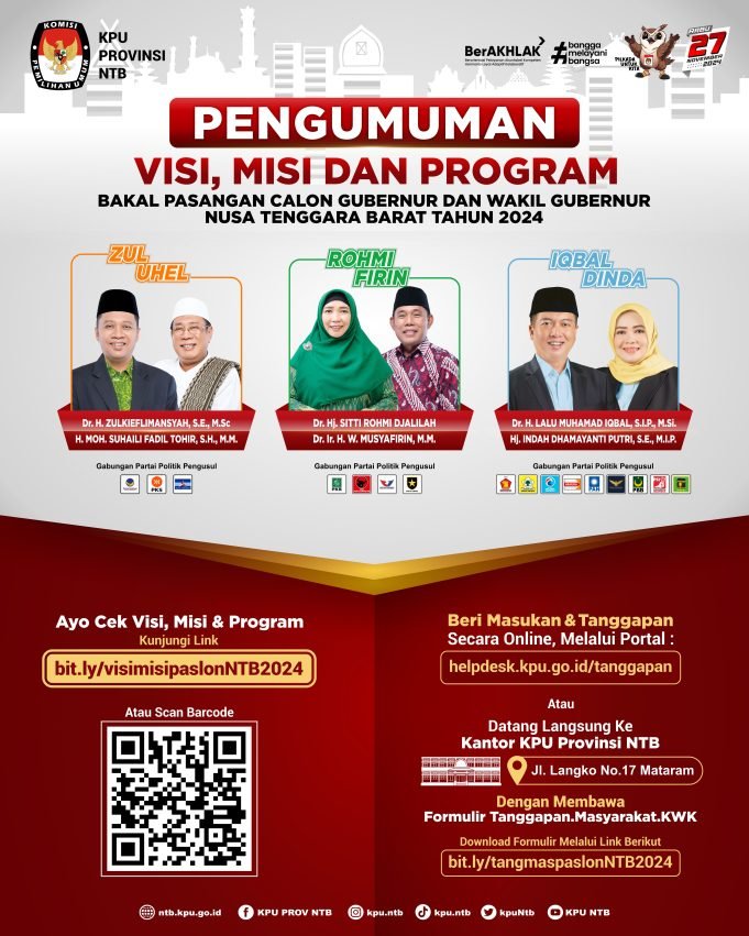 Pengumuman Visi, Misi dan Program Bapaslon Gubernur dan Wakil Gubernur NTB 2024